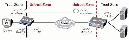 Juniper JN0-740 actual exam questions 7